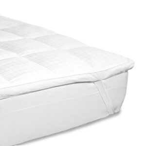 Surmatelas FJORD LUXE LESTRA – 1400 g/m² | Marra Literie